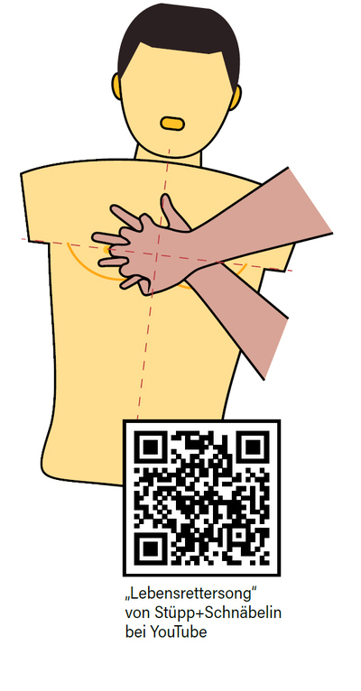 Illustration einer Erste-Hilfe-Puppe, bei der eine Herzdruck-Massage durchgeführt wird. Unten ist ein QR-Code mit YouTube Link zu sehen. – Bildquelle: TVN CORPORATE MEDIA 